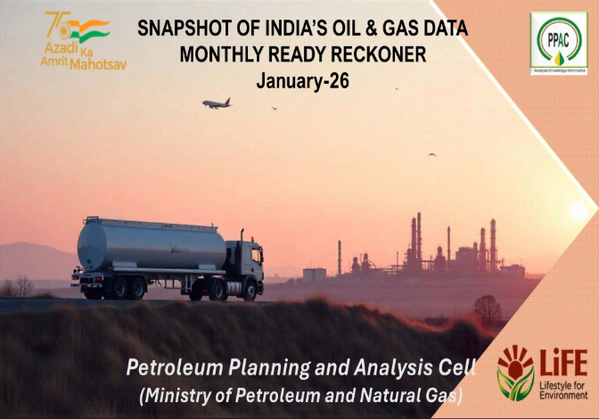 Snapshot of India's Oil and Gas Data