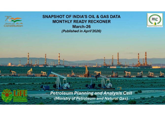 Snapshot of India's Oil and Gas Data