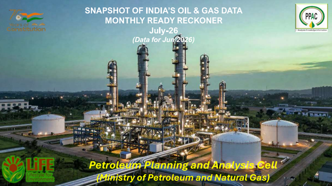 Snapshot of India's Oil and Gas Data